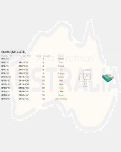 Ionnic BF40/100 ATC/ATO Blade Fuse 40A - Dark Orange (Pack of 100)